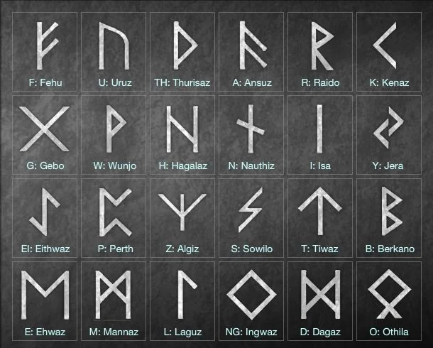 Runes vikings